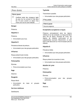 Guide d’intervention santé-voyage
Fidji (îles)                                              Institut national de santé publique du Québec


 FIDJI (ÎLES)                                     Typhoïde

                                                  Transmission possible.
 Fièvre jaune
                                                  • Immunisation pour des groupes particuliers.
          Certificat exigé des voyageurs âgés
          de plus d’un an arrivant à Fidji dans
                                                   FINLANDE
          les 10 jours suivant un séjour d’au
          moins une nuit en zone infectée.
                                                   Fièvre jaune
Dengue                                             Aucune exigence.

Présence.                                         Encéphalite européenne à tiques

Hépatite A                                        Présence principalement dans les régions
                                                  côtières et sur les archipels. Le risque est élevé
Présence.                                         dans l'île de Åland, l'archipel de Turku, les
• Immunisation pour tous.                         régions de Kokkola (nord-ouest) et de
                                                  Lappeerentaa (sud-est). Récemment, un petit
Hépatite B                                        foyer a été découvert sur l’île de Isosaari près de
                                                  Helsinki.
Prévalence élevée de porteurs.
                                                  Hépatite B
• Immunisation pour des groupes particuliers.
                                                  Prévalence faible.
Influenza
                                                  • Immunisation pour des groupes particuliers.
Risque présent toute l’année.
                                                  Influenza
• Immunisation pour des groupes particuliers.
                                                  Risque présent de novembre à mars.
Poliomyélite
                                                  • Immunisation pour des groupes particuliers.
Éliminée.
                                                  Maladie de Lyme
• Primo-immunisation pour tous.
                                                  Présence.
Rage
                                                  Poliomyélite
Absence.
                                                  Éliminée.
Rougeole
                                                  • Primo-immunisation         pour    des     groupes
Risque élevé.                                        particuliers.

• Immunisation       de    base    et   groupes   Rage
    particuliers.
                                                  Absence.
Services médicaux

Satisfaisants.


SITUATION ÉPIDÉMIOLOGIQUE ET                                                                         185
RECOMMANDATION PAR PAYS
Mise à jour : février 2007
 