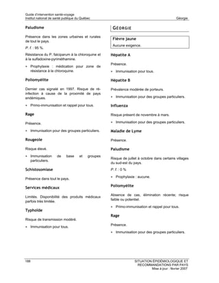 Guide d’intervention santé-voyage
Institut national de santé publique du Québec                                                  Géorgie

Paludisme                                             GÉORGIE
Présence dans les zones urbaines et rurales
                                                      Fièvre jaune
de tout le pays.
                                                      Aucune exigence.
P. f. : 95 %.
Résistance du P. falciparum à la chloroquine et      Hépatite A
à la sulfadoxine-pyriméthamine.
                                                     Présence.
• Prophylaxie : médication pour zone de
      résistance à la chloroquine.                   • Immunisation pour tous.

Poliomyélite                                         Hépatite B

Dernier cas signalé en 1997. Risque de ré-           Prévalence modérée de porteurs.
infection à cause de la proximité de pays
endémiques.                                          • Immunisation pour des groupes particuliers.

• Primo-immunisation et rappel pour tous.            Influenza

Rage                                                 Risque présent de novembre à mars.

Présence.                                            • Immunisation pour des groupes particuliers.

• Immunisation pour des groupes particuliers.        Maladie de Lyme

Rougeole                                             Présence.

Risque élevé.                                        Paludisme
• Immunisation         de    base    et    groupes
                                                     Risque de juillet à octobre dans certains villages
      particuliers.
                                                     du sud-est du pays.
Schistosomiase                                       P. f. : 0 %

Présence dans tout le pays.
                                                     • Prophylaxie : aucune.

Services médicaux                                    Poliomyélite

                                                     Absence de cas, élimination récente; risque
Limités. Disponibilité des produits médicaux
                                                     faible ou potentiel.
parfois très limitée.
                                                     • Primo-immunisation et rappel pour tous.
Typhoïde
                                                     Rage
Risque de transmission modéré.
                                                     Présence.
• Immunisation pour tous.
                                                     • Immunisation pour des groupes particuliers.




188                                                                 SITUATION ÉPIDÉMIOLOGIQUE ET
                                                                      RECOMMANDATIONS PAR PAYS
                                                                             Mise à jour : février 2007
 