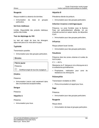 Guide d’intervention santé-voyage
Ghana                                                     Institut national de santé publique du Québec

Rougeole                                          Hépatite B

Risque modéré ou absence de données.              Prévalence élevée de porteurs.

• Immunisation      de    base    et    groupes   • Immunisation pour des groupes particuliers.
   particuliers.
                                                  Infection invasive à méningocoques
Services médicaux
                                                  Présence. La zone frontière avec le Burkina
Limités. Disponibilité des produits médicaux      Faso est particulièrement affectée. Un pic
parfois très limitée.                             d’activité survient en saison sèche, de décembre
                                                  à juin.
Test de dépistage du VIH
                                                  • Immunisation pour des groupes particuliers.
Le test est exigé de tous les étrangers
séjournant plus d’un mois dans le pays.
                                                  Influenza

Typhoïde                                          Risque présent toute l’année.

                                                  • Immunisation pour des groupes particuliers.
Transmission possible.

• Immunisation pour des groupes particuliers.     Paludisme

                                                  Présence dans les zones urbaines et rurales de
 GHANA                                            tout le pays.
                                                  P. f. : > 85 %.
 Fièvre jaune
 Présence.                                        Résistance du P. falciparum à la chloroquine et à
                                                  la sulfadoxine-pyriméthamine.
        Certificat exigé de tous les voyageurs.   • Prophylaxie :    médication pour         zone     de
                                                     résistance à la chloroquine.
Choléra
                                                  Poliomyélite
Présence.

• Immunisation (vaccin oral) seulement dans       Transmission ré-établie en 2003.
   des circonstances exceptionnelles.             • Primo-immunisation et rappel pour tous.
Dengue                                            Rage

Présence.                                         Présence.

Hépatite A                                        • Immunisation pour des groupes particuliers.

Présence.                                         Rougeole

• Immunisation pour tous.                         Risque élevé.

                                                  • Immunisation de base et groupes particuliers.




SITUATION ÉPIDÉMIOLOGIQUE ET                                                                         189
RECOMMANDATION PAR PAYS
Mise à jour : février 2007
 