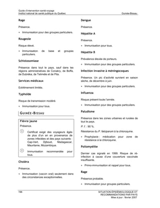 Guide d’intervention santé-voyage
Institut national de santé publique du Québec                                              Guinée-Bissau

Rage                                                   Dengue

Présence.                                              Présence.

• Immunisation pour des groupes particuliers.          Hépatite A
Rougeole                                               Présence.

Risque élevé.                                          • Immunisation pour tous.
• Immunisation         de    base    et    groupes     Hépatite B
      particuliers.
                                                       Prévalence élevée de porteurs.
Schistosomiase
                                                       • Immunisation pour des groupes particuliers.
Présence dans tout le pays, sauf dans les
régions administratives de Conakry, de Boffa,          Infection invasive à méningocoques
de Dubréka, de Teliméle et de Pita.
                                                       Présence. Un pic d’activité survient en saison
Services médicaux                                      sèche, de décembre à juin.

Extrêmement limités.                                   • Immunisation pour des groupes particuliers.

Typhoïde                                               Influenza

Risque de transmission modéré.                         Risque présent toute l’année.

• Immunisation pour tous.                              • Immunisation pour des groupes particuliers.

                                                       Paludisme
 G U I N É E -B I S S A U
                                                       Présence dans les zones urbaines et rurales de
 Fièvre jaune                                          tout le pays.
 Présence.                                             P. f. : 90 %.

           Certificat exigé des voyageurs âgés         Résistance du P. falciparum à la chloroquine.
           de plus d’un an en provenance de
                                                       • Prophylaxie :    médication pour       zone   de
           zones infectées et des pays suivants :
                                                          résistance à la chloroquine.
           Cap-Vert,     Djibouti,  Madagascar,
           Mauritanie, Mozambique.
                                                       Poliomyélite
           Immunisation     recommandée         pour
                                                       Dernier cas signalé en 1999. Risque de ré-
           tous.
                                                       infection à cause d’une couverture vaccinale
                                                       insuffisante.
Choléra
                                                       • Primo-immunisation et rappel pour tous.
Présence.
                                                       Rage
• Immunisation (vaccin oral) seulement dans
      des circonstances exceptionnelles.
                                                       Présence probable.

                                                       • Immunisation pour groupes particuliers.

196                                                                    SITUATION ÉPIDÉMIOLOGIQUE ET
                                                                         RECOMMANDATIONS PAR PAYS
                                                                                Mise à jour : février 2007
 