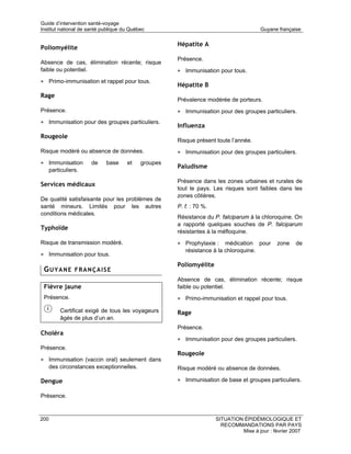 Guide d’intervention santé-voyage
Institut national de santé publique du Québec                                          Guyane française

                                                     Hépatite A
Poliomyélite
                                                     Présence.
Absence de cas, élimination récente; risque
faible ou potentiel.                                 • Immunisation pour tous.
• Primo-immunisation et rappel pour tous.
                                                     Hépatite B
Rage
                                                     Prévalence modérée de porteurs.
Présence.                                            • Immunisation pour des groupes particuliers.
• Immunisation pour des groupes particuliers.
                                                     Influenza
Rougeole
                                                     Risque présent toute l’année.
Risque modéré ou absence de données.                 • Immunisation pour des groupes particuliers.
• Immunisation         de   base     et    groupes
                                                     Paludisme
      particuliers.
                                                     Présence dans les zones urbaines et rurales de
Services médicaux
                                                     tout le pays. Les risques sont faibles dans les
                                                     zones côtières.
De qualité satisfaisante pour les problèmes de
santé mineurs. Limités pour les autres               P. f. : 70 %.
conditions médicales.
                                                     Résistance du P. falciparum à la chloroquine. On
                                                     a rapporté quelques souches de P. falciparum
Typhoïde
                                                     résistantes à la méfloquine.
Risque de transmission modéré.                       • Prophylaxie :    médication pour       zone   de
                                                        résistance à la chloroquine.
• Immunisation pour tous.
                                                     Poliomyélite
 GUYANE FRANÇAISE
                                                     Absence de cas, élimination récente; risque
 Fièvre jaune                                        faible ou potentiel.
 Présence.                                           • Primo-immunisation et rappel pour tous.
           Certificat exigé de tous les voyageurs    Rage
           âgés de plus d’un an.
                                                     Présence.
Choléra
                                                     • Immunisation pour des groupes particuliers.
Présence.
                                                     Rougeole
• Immunisation (vaccin oral) seulement dans
      des circonstances exceptionnelles.             Risque modéré ou absence de données.

Dengue                                               • Immunisation de base et groupes particuliers.

Présence.



200                                                                  SITUATION ÉPIDÉMIOLOGIQUE ET
                                                                       RECOMMANDATIONS PAR PAYS
                                                                              Mise à jour : février 2007
 