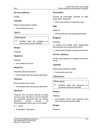 Guide d’intervention santé-voyage
Haïti                                                   Institut national de santé publique du Québec

Services médicaux                               Poliomyélite

Limités.                                        Éclosion de poliomyélite vaccinale en 2000;
                                                risque faible ou potentiel.
Typhoïde
                                                • Primo-immunisation et rappel pour tous.
Risque de transmission modéré.
                                                Rage
• Immunisation pour tous.
                                                Présence.
 HAÏTI                                          • Immunisation pour des groupes particuliers.

 Fièvre jaune                                   Rougeole
        Certificat exigé des voyageurs en       Présence.
        provenance de zones infectées.
                                                La maladie est contôlée selon l’Organisation
Dengue                                          panaméricaine de la santé (janvier 2007).

                                                • Immunisation de base et groupes particuliers.
Présence.
                                                Services médicaux
Hépatite A
                                                Limités, particulièrement à l’extérieur de Port-au-
Présence.                                       Prince.
• Immunisation pour tous.
                                                Typhoïde
Hépatite B
                                                Risque de transmission modéré.
Prévalence élevée de porteurs.                  • Immunisation pour tous.
• Immunisation pour des groupes particuliers.
                                                 HONDURAS
Influenza
                                                 Fièvre jaune
Risque présent toute l’année.
                                                       Certificat exigé des voyageurs              en
• Immunisation pour des groupes particuliers.          provenance de zones infectées.

Paludisme
                                                Choléra
Présence dans les zones urbaines et rurales
                                                Présence.
de tout le pays sauf dans le port de Labadee.
Les personnes séjournant dans les stations      • Immunisation (vaccin oral) seulement dans
balnéaires      doivent      prendre     une       des circonstances exceptionnelles.
chimioprophylaxie même pour un court séjour.
P. f. : 100 %.
                                                Dengue

• Prophylaxie : chloroquine.                    Présence.




SITUATION ÉPIDÉMIOLOGIQUE ET                                                                       201
RECOMMANDATION PAR PAYS
Mise à jour : février 2007
 