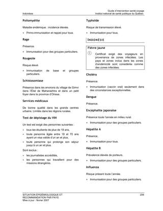 Guide d’intervention santé-voyage
Indonésie                                                Institut national de santé publique du Québec

Poliomyélite                                      Typhoïde

Maladie endémique : incidence élevée.             Risque de transmission élevé.

• Primo-immunisation et rappel pour tous.         • Immunisation pour tous.

Rage                                               INDONÉSIE
Présence.
                                                   Fièvre jaune
• Immunisation pour des groupes particuliers.
                                                         Certificat exigé des voyageurs en
Rougeole                                                 provenance de zones infectées. Les
                                                         pays et zones inclus dans les zones
Risque élevé.                                            d’endémicité sont considérés comme
                                                         des zones infectées.
• Immunisation      de    base   et     groupes
   particuliers.                                  Choléra

Schistosomiase                                    Présence.

Présence dans les environs du village de Gimvi    • Immunisation (vaccin oral) seulement dans
dans l’État de Maharashtra et dans un petit          des circonstances exceptionnelles.
foyer dans la province d’Orissa.
                                                  Dengue
Services médicaux
                                                  Présence.
De bonne qualité dans les grands centres
urbains. Limités dans les régions rurales.        Encéphalite japonaise

Test de dépistage du VIH                          Présence toute l’année en milieu rural.

                                                  • Immunisation pour des groupes particuliers.
Un test est exigé des personnes suivantes :
• tous les étudiants de plus de 18 ans,           Hépatite A
• toute personne âgée entre 18 et 70 ans
                                                  Présence.
  ayant un visa valide d’un an et plus,
• toute personne qui prolonge son séjour          • Immunisation pour tous.
  jusqu’à un an et plus.
                                                  Hépatite B
Sont exclus :
• les journalistes accrédités,                    Prévalence élevée de porteurs.
• les personnes qui travaillent pour des          • Immunisation pour des groupes particuliers.
  missions étrangères.
                                                  Influenza

                                                  Risque présent toute l’année.

                                                  • Immunisation pour des groupes particuliers.




SITUATION ÉPIDÉMIOLOGIQUE ET                                                                        209
RECOMMANDATION PAR PAYS
Mise à jour : février 2007
 
