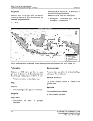 Guide d’intervention santé-voyage
Institut national de santé publique du Québec                                                                 Indonésie

Paludisme                                                        Résistance du P. falciparum à la chloroquine et
                                                                 à la sulfadoxine-pyriméthamine.
Présence dans tout le pays sauf les stations                     Résistance du P. vivax à la chloroquine.
touristiques de Bali et Java, la municipalité de
                                                                 • Prophylaxie : médication pour zone de
Jakarta et les grandes villes.
                                                                     résistance à la chloroquine.
P. f. : 66 %.




Source : Guide d’intervention santé-voyage. Situation épidémiologique et recommandations 1999. MSSS. Révisée 2007.


Poliomyélite                                                   Schistosomiase

Éclosion en 2005 dans les îles de Java                         Présence dans les vallées de Lindu et de Napu
(province de Banten) et de Sumatra (province                   situées sur l’île de Sulawesi.
de Lampung), avec quelques centaines de cas.
                                                               Services médicaux
• Primo-immunisation et rappel pour tous.
                                                               De qualité variable. Limités à l’extérieur des
Rage                                                           grandes villes.

Présence.                                                      Typhoïde
• Immunisation pour des groupes particuliers.
                                                               Risque de transmission élevé.
Rougeole                                                       • Immunisation pour tous.
Risque élevé.

• Immunisation         de     base      et    groupes
      particuliers.




210                                                                              SITUATION ÉPIDÉMIOLOGIQUE ET
                                                                                   RECOMMANDATIONS PAR PAYS
                                                                                          Mise à jour : février 2007
 