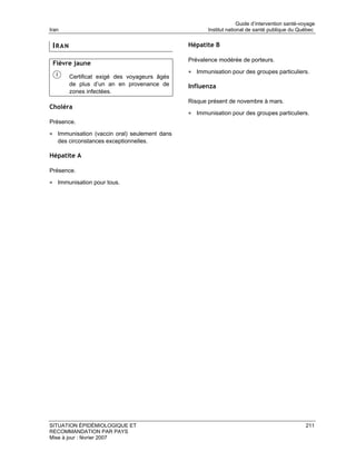 Guide d’intervention santé-voyage
Iran                                                 Institut national de santé publique du Québec


 IRAN                                         Hépatite B

                                              Prévalence modérée de porteurs.
 Fièvre jaune
                                              • Immunisation pour des groupes particuliers.
        Certificat exigé des voyageurs âgés
        de plus d’un an en provenance de      Influenza
        zones infectées.
                                              Risque présent de novembre à mars.
Choléra
                                              • Immunisation pour des groupes particuliers.
Présence.

• Immunisation (vaccin oral) seulement dans
   des circonstances exceptionnelles.

Hépatite A

Présence.

• Immunisation pour tous.




SITUATION ÉPIDÉMIOLOGIQUE ET                                                                    211
RECOMMANDATION PAR PAYS
Mise à jour : février 2007
 
