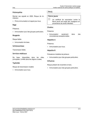 Guide d’intervention santé-voyage
Iraq                                                       Institut national de santé publique du Québec


Poliomyélite                                      IRAQ

Dernier cas signalé en 2000. Risque de ré-        Fièvre jaune
infection.
                                                         Un certificat de vaccination contre la
• Primo-immunisation et rappel pour tous.                fièvre jaune est exigé des voyageurs en
                                                         provenance de zones infectées.
Rage
                                                 Choléra
Présence.

• Immunisation pour des groupes particuliers.    Présence.

                                                 • Immunisation      seulement            dans       des
Rougeole                                            circonstances exceptionnelles.

Risque faible.                                   Hépatite A
• Immunisation de base.
                                                 Présence.
Schistosomiase                                   • Immunisation pour tous.
Transmission faible.                             Hépatite B
Services médicaux                                Prévalence modérée de porteurs.

De base, disponibles dans les villes             • Immunisation pour des groupes particuliers.
principales. Limités dans les régions rurales.
                                                 Influenza
Typhoïde
                                                 Risque présent de novembre à mars.
Risque de transmission modéré.
                                                 • Immunisation pour des groupes particuliers.
• Immunisation pour tous.




SITUATION ÉPIDÉMIOLOGIQUE ET                                                                          213
RECOMMANDATION PAR PAYS
Mise à jour : février 2007
 