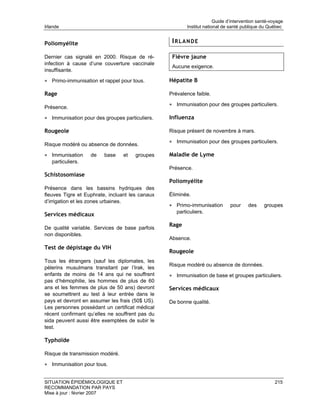 Guide d’intervention santé-voyage
Irlande                                                  Institut national de santé publique du Québec


Poliomyélite                                      IRLANDE

Dernier cas signalé en 2000. Risque de ré-        Fièvre jaune
infection à cause d’une couverture vaccinale
                                                  Aucune exigence.
insuffisante.

• Primo-immunisation et rappel pour tous.        Hépatite B

Rage                                             Prévalence faible.

Présence.
                                                 • Immunisation pour des groupes particuliers.

• Immunisation pour des groupes particuliers.    Influenza

Rougeole                                         Risque présent de novembre à mars.

Risque modéré ou absence de données.
                                                 • Immunisation pour des groupes particuliers.

• Immunisation     de    base    et   groupes    Maladie de Lyme
   particuliers.
                                                 Présence.
Schistosomiase
                                                 Poliomyélite
Présence dans les bassins hydriques des
fleuves Tigre et Euphrate, incluant les canaux   Éliminée.
d’irrigation et les zones urbaines.
                                                 • Primo-immunisation         pour    des     groupes
                                                    particuliers.
Services médicaux
                                                 Rage
De qualité variable. Services de base parfois
non disponibles.
                                                 Absence.
Test de dépistage du VIH
                                                 Rougeole
Tous les étrangers (sauf les diplomates, les
                                                 Risque modéré ou absence de données.
pèlerins musulmans transitant par l’Irak, les
enfants de moins de 14 ans qui ne souffrent      • Immunisation de base et groupes particuliers.
pas d’hémophilie, les hommes de plus de 60
ans et les femmes de plus de 50 ans) devront     Services médicaux
se soumettrent au test à leur entrée dans le
pays et devront en assumer les frais (50$ US).   De bonne qualité.
Les personnes possédant un certificat médical
récent confirmant qu’elles ne souffrent pas du
sida peuvent aussi être exemptées de subir le
test.

Typhoïde

Risque de transmission modéré.

• Immunisation pour tous.


SITUATION ÉPIDÉMIOLOGIQUE ET                                                                        215
RECOMMANDATION PAR PAYS
Mise à jour : février 2007
 