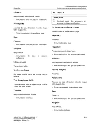 Guide d’intervention santé-voyage
Kazakstan                                              Institut national de santé publique du Québec

Influenza                                        KAZAKSTAN
Risque présent de novembre à mars.
                                                 Fièvre jaune
• Immunisation pour des groupes particuliers.
                                                       Certificat exigé des voyageurs             en
Poliomyélite                                           provenance de zones infectées.

Absence de cas, élimination récente; risque     Encéphalite européenne à tiques
faible ou potentiel.
                                                Présence dans le centre-nord du pays.
• Primo-immunisation et rappel pour tous.
                                                Hépatite A
Rage
                                                Présence.
Présence.
                                                • Immunisation pour tous.
• Immunisation pour des groupes particuliers.
                                                Hépatite B
Rougeole
                                                Prévalence modérée de porteurs.
Risque élevé.
                                                • Immunisation pour des groupes particuliers.
• Immunisation     de   base     et   groupes
   particuliers.                                Influenza

Schistosomiase                                  Risque présent de novembre à mars.

Transmission faible.                            • Immunisation pour des groupes particuliers.

Services médicaux                               Maladie de Lyme

De bonne qualité dans les grands centres        Présence.
urbains.
                                                Poliomyélite
Test de dépistage du VIH
                                                Absence de cas, élimination récente; risque
Toute personne dont le séjour est de plus de    faible ou potentiel.
3 mois doit subir un test.
                                                • Primo-immunisation et rappel pour tous.
Typhoïde                                        Rage
Risque de transmission modéré.
                                                Présence.
• Immunisation pour tous.                       • Immunisation pour des groupes particuliers.

                                                Rougeole

                                                Risque faible.

                                                • Immunisation de base.



SITUATION ÉPIDÉMIOLOGIQUE ET                                                                      219
RECOMMANDATION PAR PAYS
Mise à jour : février 2007
 