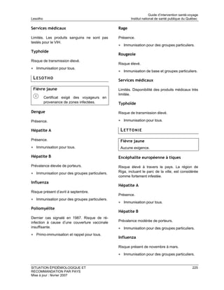 Guide d’intervention santé-voyage
Lesotho                                                Institut national de santé publique du Québec

Services médicaux                               Rage

Limités. Les produits sanguins ne sont pas      Présence.
testés pour le VIH.
                                                • Immunisation pour des groupes particuliers.
Typhoïde
                                                Rougeole
Risque de transmission élevé.
                                                Risque élevé.
• Immunisation pour tous.
                                                • Immunisation de base et groupes particuliers.
 LESOTHO                                        Services médicaux

 Fièvre jaune                                   Limités. Disponibilité des produits médicaux très
                                                limitée.
          Certificat exigé des voyageurs en
          provenance de zones infectées.        Typhoïde

Dengue                                          Risque de transmission élevé.

Présence.                                       • Immunisation pour tous.

Hépatite A                                       LETTONIE

Présence.                                        Fièvre jaune
• Immunisation pour tous.                        Aucune exigence.

Hépatite B                                      Encéphalite européenne à tiques

Prévalence élevée de porteurs.                  Risque élevé à travers le pays. La région de
• Immunisation pour des groupes particuliers.   Riga, incluant le parc de la ville, est considérée
                                                comme fortement infestée.
Influenza
                                                Hépatite A
Risque présent d’avril à septembre.
                                                Présence.
• Immunisation pour des groupes particuliers.
                                                • Immunisation pour tous.
Poliomyélite
                                                Hépatite B
Dernier cas signalé en 1987. Risque de ré-
infection à cause d’une couverture vaccinale    Prévalence modérée de porteurs.
insuffisante.                                   • Immunisation pour des groupes particuliers.
• Primo-immunisation et rappel pour tous.
                                                Influenza

                                                Risque présent de novembre à mars.

                                                • Immunisation pour des groupes particuliers.


SITUATION ÉPIDÉMIOLOGIQUE ET                                                                      225
RECOMMANDATION PAR PAYS
Mise à jour : février 2007
 