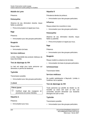 Guide d’intervention santé-voyage
Institut national de santé publique du Québec                                                 Liban

Maladie de Lyme                                   Hépatite B

Présence.                                         Prévalence élevée de porteurs.

Poliomyélite                                      • Immunisation pour des groupes particuliers.

Absence de cas, élimination récente; risque
                                                  Influenza
faible ou potentiel.
                                                  Risque présent de novembre à mars.
• Primo-immunisation et rappel pour tous.
                                                  • Immunisation pour des groupes particuliers.
Rage
                                                  Poliomyélite
Présence.
                                                  Absence de cas, élimination récente; risque
• Immunisation pour des groupes particuliers.     faible ou potentiel.

Rougeole                                          • Primo-immunisation et rappel pour tous.

Risque faible.
                                                  Rage

• Immunisation de base.                           Présence.

Services médicaux                                 • Immunisation pour des groupes particuliers.

Limités. Disponibilité des produits médicaux de
                                                  Rougeole
base très limitée.
                                                  Risque modéré ou absence de données.
Test de dépistage du VIH                          • Immunisation de base et groupes particuliers.

Le test est exigé pour toute personne qui         Schistosomiase
demande un permis de résidence.
                                                  Transmission faible.
Typhoïde
                                                  Services médicaux
Transmission possible.

• Immunisation pour des groupes particuliers.     De qualité satisfaisante à Beyrouth. Limités à
                                                  l’extérieur de la capitale.
 LIBAN                                            Test de dépistage du VIH

 Fièvre jaune                                     Toute personne qui planifie de résider ou de
                                                  travailler au Liban doit subir un test. Les
        Certificat exigé des voyageurs en         universités peuvent demander aux étudiants
        provenance de zones infectées.            étrangers de subir un test.

Hépatite A                                        Typhoïde

Présence.                                         Transmission possible.
• Immunisation pour tous.                         • Immunisation pour des groupes particuliers.


226                                                              SITUATION ÉPIDÉMIOLOGIQUE ET
                                                                   RECOMMANDATIONS PAR PAYS
                                                                          Mise à jour : février 2007
 
