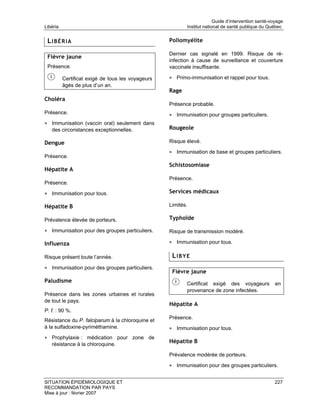 Guide d’intervention santé-voyage
Libéria                                                   Institut national de santé publique du Québec


 LIBÉRIA                                           Poliomyélite

                                                   Dernier cas signalé en 1999. Risque de ré-
 Fièvre jaune
                                                   infection à cause de surveillance et couverture
 Présence.                                         vaccinale insuffisante.

          Certificat exigé de tous les voyageurs   • Primo-immunisation et rappel pour tous.
          âgés de plus d’un an.
                                                   Rage
Choléra
                                                   Présence probable.
Présence.                                          • Immunisation pour groupes particuliers.
• Immunisation (vaccin oral) seulement dans
   des circonstances exceptionnelles.              Rougeole

Dengue                                             Risque élevé.

                                                   • Immunisation de base et groupes particuliers.
Présence.
                                                   Schistosomiase
Hépatite A
                                                   Présence.
Présence.

• Immunisation pour tous.                          Services médicaux

Hépatite B                                         Limités.

Prévalence élevée de porteurs.                     Typhoïde

• Immunisation pour des groupes particuliers.      Risque de transmission modéré.

Influenza                                          • Immunisation pour tous.

Risque présent toute l’année.                       LIBYE
• Immunisation pour des groupes particuliers.
                                                    Fièvre jaune
Paludisme                                                 Certificat exigé des voyageurs             en
                                                          provenance de zone infectées.
Présence dans les zones urbaines et rurales
de tout le pays.
                                                   Hépatite A
P. f. : 90 %.
                                                   Présence.
Résistance du P. falciparum à la chloroquine et
à la sulfadoxine-pyriméthamine.                    • Immunisation pour tous.
• Prophylaxie : médication pour zone de
   résistance à la chloroquine.
                                                   Hépatite B

                                                   Prévalence modérée de porteurs.

                                                   • Immunisation pour des groupes particuliers.

SITUATION ÉPIDÉMIOLOGIQUE ET                                                                         227
RECOMMANDATION PAR PAYS
Mise à jour : février 2007
 