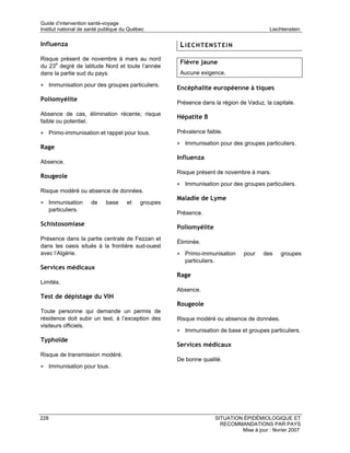 Guide d’intervention santé-voyage
Institut national de santé publique du Québec                                                 Liechtenstein

Influenza                                             LIECHTENSTEIN
Risque présent de novembre à mars au nord
                                                      Fièvre jaune
du 23e degré de latitude Nord et toute l’année
dans la partie sud du pays.                           Aucune exigence.

• Immunisation pour des groupes particuliers.        Encéphalite européenne à tiques
Poliomyélite
                                                     Présence dans la région de Vaduz, la capitale.
Absence de cas, élimination récente; risque
                                                     Hépatite B
faible ou potentiel.

• Primo-immunisation et rappel pour tous.            Prévalence faible.

                                                     • Immunisation pour des groupes particuliers.
Rage
                                                     Influenza
Absence.
                                                     Risque présent de novembre à mars.
Rougeole
                                                     • Immunisation pour des groupes particuliers.
Risque modéré ou absence de données.
                                                     Maladie de Lyme
• Immunisation        de    base     et    groupes
      particuliers.
                                                     Présence.
Schistosomiase
                                                     Poliomyélite
Présence dans la partie centrale de Fezzan et
                                                     Éliminée.
dans les oasis situés à la frontière sud-ouest
avec l’Algérie.                                      • Primo-immunisation          pour    des    groupes
                                                        particuliers.
Services médicaux
                                                     Rage
Limités.
                                                     Absence.
Test de dépistage du VIH
                                                     Rougeole
Toute personne qui demande un permis de
résidence doit subir un test, à l’exception des      Risque modéré ou absence de données.
visiteurs officiels.
                                                     • Immunisation de base et groupes particuliers.
Typhoïde
                                                     Services médicaux
Risque de transmission modéré.
                                                     De bonne qualité.
• Immunisation pour tous.




228                                                                     SITUATION ÉPIDÉMIOLOGIQUE ET
                                                                          RECOMMANDATIONS PAR PAYS
                                                                                 Mise à jour : février 2007
 
