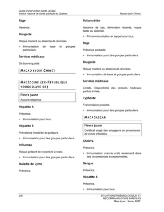 Guide d’intervention santé-voyage
Institut national de santé publique du Québec                                       Macao (voir Chine)

Rage                                                 Poliomyélite

Absence.                                             Absence de cas, élimination récente; risque
                                                     faible ou potentiel.
Rougeole
                                                     • Primo-immunisation et rappel pour tous.
Risque modéré ou absence de données.
                                                     Rage
• Immunisation        de    base     et    groupes
      particuliers.                                  Présence probable.

Services médicaux                                    • Immunisation pour des groupes particuliers.

De bonne qualité.
                                                     Rougeole

                                                     Risque modéré ou absence de données.
 MACAO (VOIR CHINE)
                                                     • Immunisation de base et groupes particuliers.

 M A C É D O I N E ( E X -R É P U B L I Q U E        Services médicaux
 YOUGOSLAVE DE)                                      Limités. Disponibilité des produits médicaux
                                                     parfois limitée.
 Fièvre jaune
                                                     Typhoïde
 Aucune exigence.
                                                     Transmission possible.
Hépatite A
                                                     • Immunisation pour des groupes particuliers.
Présence.

• Immunisation pour tous.
                                                      MADAGASCAR

Hépatite B                                            Fièvre jaune
                                                      Certificat exigé des voyageurs en provenance
Prévalence modérée de porteurs.                       de zones infectées.
• Immunisation pour des groupes particuliers.
                                                     Choléra
Influenza
                                                     Présence.
Risque présent de novembre à mars.
                                                     • Immunisation (vaccin oral) seulement dans
• Immunisation pour des groupes particuliers.           des circonstances exceptionnelles.

Maladie de Lyme                                      Dengue

Présence.                                            Présence.

                                                     Hépatite A

                                                     Présence.

                                                     • Immunisation pour tous.

230                                                                 SITUATION ÉPIDÉMIOLOGIQUE ET
                                                                      RECOMMANDATIONS PAR PAYS
                                                                             Mise à jour : février 2007
 
