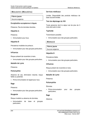 Guide d’intervention santé-voyage
Institut national de santé publique du Québec                                            Moldavie (Moldova)


 M O L D A V I E (M O L D O V A )                    Services médicaux

                                                     Limités. Disponibilité des produits médicaux de
 Fièvre jaune
                                                     base souvent limitée.
 Aucune exigence.
                                                     Test de dépistage du VIH
Encéphalite européenne à tiques
                                                     Toute personne dont le séjour est de plus de 3
Présence. Pas de données récentes.                   mois doit subir le test.

Hépatite A                                           Typhoïde

Présence.                                            Transmission possible.

• Immunisation pour tous.                            • Immunisation pour des groupes particuliers.

Hépatite B                                            MONACO
Prévalence modérée de porteurs.
                                                      Fièvre jaune
• Immunisation pour des groupes particuliers.         Aucune exigence.

Influenza                                            Hépatite B
Risque présent de novembre à mars.                   Prévalence faible.
• Immunisation pour des groupes particuliers.        • Immunisation pour des groupes particuliers.
Maladie de Lyme                                      Influenza
Présence.                                            Risque présent de novembre à mars.

Poliomyélite                                         • Immunisation pour des groupes particuliers.

Absence de cas, élimination récente; risque          Maladie de Lyme
faible ou potentiel.
                                                     Présence.
• Primo-immunisation et rappel pour tous.
                                                     Poliomyélite
Rage
                                                     Éliminée.
Présence.
                                                     • Primo-immunisation         pour     des     groupes
• Immunisation pour des groupes particuliers.           particuliers.

Rougeole                                             Rage
Risque modéré ou absence de données.                 Absence.
• Immunisation        de    base     et    groupes
      particuliers.



246                                                                     SITUATION ÉPIDÉMIOLOGIQUE ET
                                                                          RECOMMANDATIONS PAR PAYS
                                                                                 Mise à jour : février 2007
 