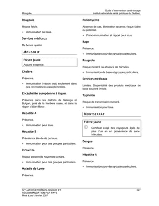 Guide d’intervention santé-voyage
Mongolie                                                  Institut national de santé publique du Québec

Rougeole                                         Poliomyélite

Risque faible.                                   Absence de cas, élimination récente; risque faible
                                                 ou potentiel.
• Immunisation de base.
                                                 • Primo-immunisation et rappel pour tous.
Services médicaux
                                                 Rage
De bonne qualité.
                                                 Présence.
 MONGOLIE                                        • Immunisation pour des groupes particuliers.

 Fièvre jaune                                    Rougeole
 Aucune exigence.
                                                 Risque modéré ou absence de données.
Choléra                                          • Immunisation de base et groupes particuliers.

Présence.                                        Services médicaux
• Immunisation (vaccin oral) seulement dans
                                                 Limités. Disponibilité des produits médicaux de
   des circonstances exceptionnelles.
                                                 base souvent limitée.
Encéphalite européenne à tiques
                                                 Typhoïde
Présence dans les districts de Selenga et
                                                 Risque de transmission modéré.
Bulgan, près de la frontière russe, et dans la
région d’Ulan-Bator.                             • Immunisation pour tous.

Hépatite A                                        MONTSERRAT
Présence.
                                                  Fièvre jaune
• Immunisation pour tous.
                                                        Certificat exigé des voyageurs âgés de
Hépatite B                                              plus d’un an en provenance de zone
                                                        infectées.
Prévalence élevée de porteurs.
                                                 Dengue
• Immunisation pour des groupes particuliers.
                                                 Présence.
Influenza
                                                 Hépatite A
Risque présent de novembre à mars.

• Immunisation pour des groupes particuliers.    Présence.

                                                 • Immunisation pour des groupes particuliers.
Maladie de Lyme

Présence.




SITUATION ÉPIDÉMIOLOGIQUE ET                                                                         247
RECOMMANDATION PAR PAYS
Mise à jour : février 2007
 