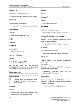 Guide d’intervention santé-voyage
Institut national de santé publique du Québec                                           Mozambique

Hépatite B                                      Dengue

Prévalence modérée de porteurs.                 Présence.

• Immunisation pour des groupes particuliers.   Hépatite A
Influenza                                       Présence.

Risque présent toute l’année.                   • Immunisation pour tous.
• Immunisation pour des groupes particuliers.   Hépatite B
Poliomyélite                                    Prévalence élevée de porteurs.

Éliminée.                                       • Immunisation pour des groupes particuliers.
• Primo-immunisation pour tous.                 Infection invasive à méningocoques
Rage                                            Présence. Un pic d’activité survient en saison
                                                sèche, de décembre à juin.
Absence.
                                                • Immunisation pour des groupes particuliers.
Rougeole
                                                Influenza
Risque faible.
                                                Risque présent toute l’année.
• Immunisation de base.
                                                • Immunisation pour des groupes particuliers.
Services médicaux
                                                Paludisme
Limités.
                                                Présence dans les zones urbaines et rurales de
Test de dépistage du VIH                        tout le pays.
                                                P. f. : > 95 %.
Le test est exigé pour les étudiants
universitaires et les personnes qui demandent   Résistance du P. falciparum à la chloroquine et à
un statut de travailleur ou de résidence.       la sulfadoxine-pyriméthamine.

                                                • Prophylaxie :     médication pour       zone    de
 MOZAMBIQUE                                        résistance à la chloroquine.

 Fièvre jaune                                   Poliomyélite

          Certificat exigé des voyageurs âgés   Dernier cas signalé en 1993. Risque de ré-
          de plus d’un an en provenance de      infection à cause de surveillance et couverture
          zones infectées.                      vaccinale insuffisantes.

Choléra                                         • Primo-immunisation et rappel pour tous.

Présence.

• Immunisation (vaccin oral) seulement dans
      des circonstances exceptionnelles.

248                                                               SITUATION ÉPIDÉMIOLOGIQUE ET
                                                                    RECOMMANDATIONS PAR PAYS
                                                                           Mise à jour : février 2007
 