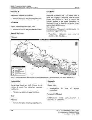 Guide d’intervention santé-voyage
Institut national de santé publique du Québec                                                                        Népal

Hépatite B                                                     Paludisme

Prévalence modérée de porteurs.                                Présence au-dessous de 1200 mètres dans la
                                                               partie sud du pays, c’est-à-dire dans les zones
• Immunisation pour des groupes particuliers.                  rurales des districts du Teraï, y compris les
                                                               collines boisées et les zones forestières. Le
Influenza                                                      risque est minime en décembre et janvier. Il n’y a
                                                               pas de risque à Katmandou.
Risque présent de novembre à mars.                             P. f. : 12 %.
• Immunisation pour des groupes particuliers.                  Résistance du P. falciparum à la chloroquine et à
                                                               la sulfadoxine-pyriméthamine.
Maladie de Lyme                                                • Prophylaxie :     médication pour            zone      de
                                                                   résistance à la chloroquine.
Présence.




Source : Guide d’intervention santé-voyage. Situation épidémiologique et recommandations 1999. MSSS. Révisée 2007.


Poliomyélite                                                     Rougeole

Dernier cas signalé en 2000. Risque de ré-                       Risque élevé.
infection à cause d’une couverture vaccinale
insuffisante.                                                    • Immunisation          de     base     et     groupes
                                                                     particuliers.
• Primo-immunisation et rappel pour tous.
                                                                 Services médicaux
Rage
                                                                 Extrêmement limités, particulièrement                   à
Présence.                                                        l’extérieur de Katmandou.

• Immunisation pour des groupes particuliers.



254                                                                              SITUATION ÉPIDÉMIOLOGIQUE ET
                                                                                   RECOMMANDATIONS PAR PAYS
                                                                                          Mise à jour : février 2007
 
