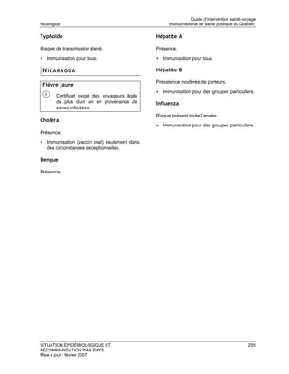 Guide d’intervention santé-voyage
Nicaragua                                           Institut national de santé publique du Québec

Typhoïde                                      Hépatite A

Risque de transmission élevé.                 Présence.

• Immunisation pour tous.                     • Immunisation pour tous.

 NICARAGUA                                    Hépatite B

                                              Prévalence modérée de porteurs.
 Fièvre jaune
                                              • Immunisation pour des groupes particuliers.
       Certificat exigé des voyageurs âgés
       de plus d’un an en provenance de       Influenza
       zones infectées.
                                              Risque présent toute l’année.
Choléra
                                              • Immunisation pour des groupes particuliers.
Présence.

• Immunisation (vaccin oral) seulement dans
   des circonstances exceptionnelles.

Dengue

Présence.




SITUATION ÉPIDÉMIOLOGIQUE ET                                                                   255
RECOMMANDATION PAR PAYS
Mise à jour : février 2007
 