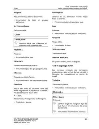 Guide d’intervention santé-voyage
Oman                                                     Institut national de santé publique du Québec

Rougeole                                         Poliomyélite

Risque modéré ou absence de données.             Absence de cas, élimination récente; risque
                                                 faible ou potentiel.
• Immunisation      de    base    et   groupes
   particuliers.                                 • Primo-immunisation et rappel pour tous.

Services médicaux                                Rage

De bonne qualité.                                Présence.

                                                 • Immunisation pour des groupes particuliers.
 OMAN
                                                 Rougeole
 Fièvre jaune
                                                 Risque faible.
        Certificat exigé des voyageurs en
        provenance de zones infectées.           • Immunisation de base.

Hépatite A                                       Schistosomiase

Présence.                                        Transmission faible.

• Immunisation pour tous.                        Services médicaux

Hépatite B                                       De qualité variable, parfois inadéquats.

Prévalence modérée de porteurs.                  Test de dépistage du VIH
• Immunisation pour des groupes particuliers.
                                                 Les nouveaux employés des compagnies
Influenza                                        privées doivent subir un test. Le test est refait à
                                                 l’occasion du renouvellement du permis de
                                                 travail.
Risque présent toute l’année.

• Immunisation pour des groupes particuliers.    Typhoïde

Paludisme                                        Transmission possible.

Risque très limité de paludisme dans des
                                                 • Immunisation pour des groupes particuliers.
zones éloignées de la province de Musandan.
Pas de cas rapporté depuis 2001.                  OUGANDA
P. f. : 90 %.
                                                  Fièvre jaune
Résistance du P. falciparum à la chloroquine.
                                                  Présence.
• Prophylaxie : aucune.
                                                        Certificat exigé des voyageurs âgés de
                                                        plus d’un an en provenance de zones
                                                        d’endémicité.

                                                        Immunisation recommandée pour tous.



SITUATION ÉPIDÉMIOLOGIQUE ET                                                                        261
RECOMMANDATION PAR PAYS
Mise à jour : février 2007
 