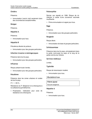 Guide d’intervention santé-voyage
Institut national de santé publique du Québec                                           Ouzbékistan

Choléra                                          Poliomyélite

Présence.                                        Dernier cas signalé en 1996. Risque de ré-
                                                 infection à cause d’une couverture vaccinale
• Immunisation (vaccin oral) seulement dans      insuffisante.
      des circonstances exceptionnelles.
                                                 • Primo-immunisation et rappel pour tous.
Dengue
                                                 Rage
Présence.
                                                 Présence.
Hépatite A
                                                 • Immunisation pour des groupes particuliers.
Présence.
                                                 Rougeole
• Immunisation pour tous.
                                                 Risque élevé.
Hépatite B
                                                 • Immunisation de base et groupes particuliers.
Prévalence élevée de porteurs.
                                                 Schistosomiase
• Immunisation pour des groupes particuliers.
                                                 Présence dans tout le pays, principalement dans
Infection invasive à méningocoques               la partie nord-ouest du pays et le long de la
                                                 partie nord du lac Victoria.
Présence dans tout le pays.
                                                 Services médicaux
• Immunisation pour des groupes particuliers.
                                                 Limités.
Influenza
                                                 Typhoïde
Risque présent toute l’année.

• Immunisation pour des groupes particuliers.    Risque de transmission modéré.

                                                 • Immunisation pour tous.
Paludisme

Présence dans les zones urbaines et rurales
                                                  OUZBÉKISTAN
de tout le pays.
                                                  Fièvre jaune
P. f. : > 85 %.
                                                  Aucune exigence.
Résistance du P. falciparum à la chloroquine à
la sulfadoxine-pyriméthamine.
                                                 Hépatite A
• Prophylaxie : médication pour zone de
      résistance à la chloroquine.               Présence.

                                                 • Immunisation pour tous.




262                                                              SITUATION ÉPIDÉMIOLOGIQUE ET
                                                                   RECOMMANDATIONS PAR PAYS
                                                                          Mise à jour : février 2007
 