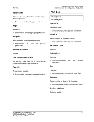 Guide d’intervention santé-voyage
Pays-Bas                                                Institut national de santé publique du Québec


Poliomyélite                                     P A Y S -B A S

Absence de cas, élimination récente; risque      Fièvre jaune
faible ou potentiel.
                                                 Aucune exigence.
• Primo-immunisation et rappel pour tous.
                                                Hépatite B
Rage
                                                Prévalence faible.
Présence.
                                                • Immunisation pour des groupes particuliers.
• Immunisation pour des groupes particuliers.
                                                Influenza
Rougeole
                                                Risque présent de novembre à mars.
Risque modéré ou absence de données.
                                                • Immunisation pour des groupes particuliers.
• Immunisation     de    base   et   groupes
   particuliers.                                Maladie de Lyme

Services médicaux                               Présence.

Limités.                                        Poliomyélite

Test de dépistage du VIH                        Éliminée.

Le test est exigé lors de la demande de
                                                • Primo-immunisation         pour    des     groupes
                                                   particuliers.
résidence temporaire ou permanente.

Typhoïde                                        Rage

                                                Présence.
Transmission possible.

• Immunisation pour des groupes particuliers.   • Immunisation pour des groupes particuliers.

                                                Rougeole

                                                Risque modéré ou absence de données.

                                                • Immunisation de base et groupes particuliers.

                                                Services médicaux

                                                De bonne qualité.




SITUATION ÉPIDÉMIOLOGIQUE ET                                                                       273
RECOMMANDATION PAR PAYS
Mise à jour : février 2007
 