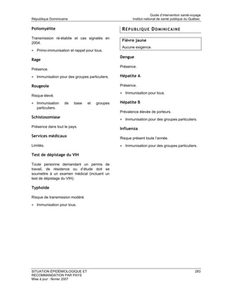Guide d’intervention santé-voyage
République Dominicaine                                 Institut national de santé publique du Québec

Poliomyélite                                     RÉPUBLIQUE DOMINICAINE
Transmission ré-établie et cas signalés en
                                                 Fièvre jaune
2004.
                                                 Aucune exigence.
• Primo-immunisation et rappel pour tous.
                                                Dengue
Rage
                                                Présence.
Présence.

• Immunisation pour des groupes particuliers.   Hépatite A

Rougeole                                        Présence.

                                                • Immunisation pour tous.
Risque élevé.

• Immunisation     de    base    et   groupes   Hépatite B
   particuliers.
                                                Prévalence élevée de porteurs.
Schistosomiase
                                                • Immunisation pour des groupes particuliers.
Présence dans tout le pays.
                                                Influenza
Services médicaux
                                                Risque présent toute l’année.
Limités.                                        • Immunisation pour des groupes particuliers.

Test de dépistage du VIH

Toute personne demandant un permis de
travail, de résidence ou d’étude doit se
soumettre à un examen médical (incluant un
test de dépistage du VIH).

Typhoïde

Risque de transmission modéré.

• Immunisation pour tous.




SITUATION ÉPIDÉMIOLOGIQUE ET                                                                      283
RECOMMANDATION PAR PAYS
Mise à jour : février 2007
 