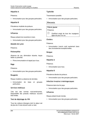 Guide d’intervention santé-voyage
Institut national de santé publique du Québec                                                 Rwanda

Hépatite A                                           Typhoïde

Présence.                                            Transmission possible.

• Immunisation pour des groupes particuliers.        • Immunisation pour des groupes particuliers.

Hépatite B                                            RWANDA
Prévalence modérée de porteurs.
                                                      Fièvre jaune
• Immunisation pour des groupes particuliers.         Présence.

Influenza                                                   Certificat exigé de tous les voyageurs
                                                            âgés de plus d’un an.
Risque présent de novembre à mars.

• Immunisation pour des groupes particuliers.        Choléra

Maladie de Lyme                                      Présence.

                                                     • Immunisation (vaccin oral) seulement dans
Présence.                                               des circonstances exceptionnelles.

Poliomyélite                                         Dengue

Absence de cas, élimination récente; risque          Présence.
faible ou potentiel.

• Primo-immunisation et rappel pour tous.            Hépatite A

Rage                                                 Présence.

                                                     • Immunisation pour tous.
Présence.

• Immunisation pour des groupes particuliers.        Hépatite B

Rougeole                                             Prévalence élevée de porteurs.

                                                     • Immunisation pour des groupes particuliers.
Risque modéré ou absence de données.

• Immunisation        de    base     et    groupes   Infection invasive à méningocoques
      particuliers.
                                                     Présence dans tout le pays.
Services médicaux                                    • Immunisation pour des groupes particuliers.
Très loin des normes nord-américaines.               Influenza
Disponibilité des produits médicaux souvent
très limitée.                                        Risque présent toute l’année.

Test de dépistage du VIH                             • Immunisation pour des groupes particuliers.

Tous les visiteurs étrangers dont le séjour est
de plus de 3 mois doivent subir un test.


288                                                                SITUATION ÉPIDÉMIOLOGIQUE ET
                                                                     RECOMMANDATIONS PAR PAYS
                                                                            Mise à jour : février 2007
 
