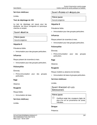 Guide d’intervention santé-voyage
Saint-Martin                                             Institut national de santé publique du Québec

Services médicaux                                 S A I N T -P I E R R E - E T -M I Q U E L O N
Limités.
                                                  Fièvre jaune
Test de dépistage du VIH                          Aucune exigence.

Le test de dépistage est requis pour les         Hépatite B
étudiants, les futurs immigrants et quiconque
cherche un emploi.                               Prévalence faible.

                                                 • Immunisation pour des groupes particuliers.
 S A I N T -M A R T I N
                                                 Influenza
 Fièvre jaune
 Aucune exigence.                                Risque présent de novembre à mars.

                                                 • Immunisation pour des groupes particuliers.
Hépatite B
                                                 Poliomyélite
Prévalence faible.

• Immunisation pour des groupes particuliers.    Éliminée.

                                                 • Primo-immunisation           pour       des    groupes
Influenza                                           particuliers.

Risque présent de novembre à mars.               Rage
• Immunisation pour des groupes particuliers.
                                                 Absence.
Poliomyélite
                                                 Rougeole
Éliminée.
                                                 Risque modéré ou absence de données.
• Primo-immunisation      pour   des   groupes
   particuliers.                                 • Immunisation de base et groupes particuliers.

Rage                                             Services médicaux

Absence.                                         Limités.


Rougeole                                          S A I N T -V I N C E N T - E T - L E S
                                                  GRENADINES
Risque faible.

• Immunisation de base.                           Fièvre jaune

                                                         Certificat exigé des voyageurs âgés de
Services médicaux
                                                         plus d’un an en provenance de zones
                                                         infectées.
Limités.

                                                 Dengue

                                                 Présence.


SITUATION ÉPIDÉMIOLOGIQUE ET                                                                          291
RECOMMANDATION PAR PAYS
Mise à jour : février 2007
 