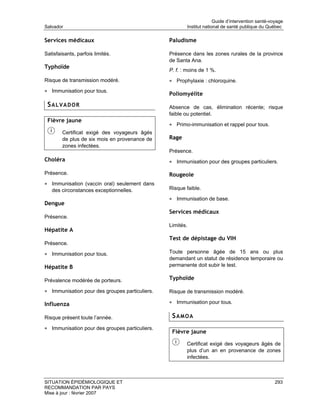 Guide d’intervention santé-voyage
Salvador                                                Institut national de santé publique du Québec

Services médicaux                               Paludisme

Satisfaisants, parfois limités.                 Présence dans les zones rurales de la province
                                                de Santa Ana.
Typhoïde
                                                P. f. : moins de 1 %.
Risque de transmission modéré.                  • Prophylaxie : chloroquine.
• Immunisation pour tous.
                                                Poliomyélite
 SALVADOR                                       Absence de cas, élimination récente; risque
                                                faible ou potentiel.
 Fièvre jaune
                                                • Primo-immunisation et rappel pour tous.
        Certificat exigé des voyageurs âgés
        de plus de six mois en provenance de    Rage
        zones infectées.
                                                Présence.
Choléra                                         • Immunisation pour des groupes particuliers.
Présence.                                       Rougeole
• Immunisation (vaccin oral) seulement dans
   des circonstances exceptionnelles.           Risque faible.

                                                • Immunisation de base.
Dengue
                                                Services médicaux
Présence.
                                                Limités.
Hépatite A
                                                Test de dépistage du VIH
Présence.

• Immunisation pour tous.                       Toute personne âgée de 15 ans ou plus
                                                demandant un statut de résidence temporaire ou
Hépatite B                                      permanente doit subir le test.

Prévalence modérée de porteurs.                 Typhoïde

• Immunisation pour des groupes particuliers.   Risque de transmission modéré.

Influenza                                       • Immunisation pour tous.

Risque présent toute l’année.                    SAMOA
• Immunisation pour des groupes particuliers.
                                                 Fièvre jaune

                                                       Certificat exigé des voyageurs âgés de
                                                       plus d’un an en provenance de zones
                                                       infectées.



SITUATION ÉPIDÉMIOLOGIQUE ET                                                                       293
RECOMMANDATION PAR PAYS
Mise à jour : février 2007
 