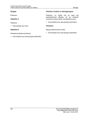 Guide d’intervention santé-voyage
Institut national de santé publique du Québec                                            Sénégal

Dengue                                          Infection invasive à méningocoques

Présence.                                       Présence. La moitié sud du pays est
                                                particulièrement affectée. Un pic d’activité
Hépatite A                                      survient en saison sèche, de décembre à juin.

Présence.
                                                • Immunisation pour des groupes particuliers.

• Immunisation pour tous.                       Influenza

Hépatite B                                      Risque présent toute l’année.

Prévalence élevée de porteurs.
                                                • Immunisation pour des groupes particuliers.

• Immunisation pour des groupes particuliers.




296                                                           SITUATION ÉPIDÉMIOLOGIQUE ET
                                                                RECOMMANDATIONS PAR PAYS
                                                                       Mise à jour : février 2007
 