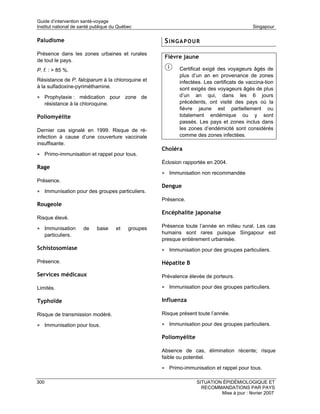 Guide d’intervention santé-voyage
Institut national de santé publique du Québec                                                Singapour

Paludisme                                             SINGAPOUR
Présence dans les zones urbaines et rurales
                                                      Fièvre jaune
de tout le pays.
P. f. : > 85 %.                                             Certificat exigé des voyageurs âgés de
                                                            plus d’un an en provenance de zones
Résistance de P. falciparum à la chloroquine et             infectées. Les certificats de vaccina-tion
à la sulfadoxine-pyriméthamine.                             sont exigés des voyageurs âgés de plus
• Prophylaxie : médication pour zone de                     d’un an qui, dans les 6 jours
      résistance à la chloroquine.                          précédents, ont visité des pays où la
                                                            fièvre jaune est partiellement ou
Poliomyélite                                                totalement endémique ou y sont
                                                            passés. Les pays et zones inclus dans
Dernier cas signalé en 1999. Risque de ré-                  les zones d’endémicité sont considérés
infection à cause d’une couverture vaccinale                comme des zones infectées.
insuffisante.
                                                     Choléra
• Primo-immunisation et rappel pour tous.
                                                     Éclosion rapportée en 2004.
Rage
                                                     • Immunisation non recommandée
Présence.
                                                     Dengue
• Immunisation pour des groupes particuliers.
                                                     Présence.
Rougeole
                                                     Encéphalite japonaise
Risque élevé.

• Immunisation         de    base    et    groupes   Présence toute l’année en milieu rural. Les cas
      particuliers.                                  humains sont rares puisque Singapour est
                                                     presque entièrement urbanisée.
Schistosomiase                                       • Immunisation pour des groupes particuliers.

Présence.                                            Hépatite B

Services médicaux                                    Prévalence élevée de porteurs.

Limités.                                             • Immunisation pour des groupes particuliers.

Typhoïde                                             Influenza

Risque de transmission modéré.                       Risque présent toute l’année.

• Immunisation pour tous.                            • Immunisation pour des groupes particuliers.

                                                     Poliomyélite

                                                     Absence de cas, élimination récente; risque
                                                     faible ou potentiel.

                                                     • Primo-immunisation et rappel pour tous.

300                                                                 SITUATION ÉPIDÉMIOLOGIQUE ET
                                                                      RECOMMANDATIONS PAR PAYS
                                                                             Mise à jour : février 2007
 