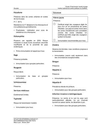 Guide d’intervention santé-voyage
Soudan                                                   Institut national de santé publique du Québec

Paludisme                                          SOUDAN
Présence dans les zones urbaines et rurales
                                                   Fièvre jaune
de tout le pays.
                                                   Présence.
P. f. : 94 %.
Résistance du P. falciparum à la chloroquine et          Certificat exigé des voyageurs âgés de
à la sulfadoxine-pyriméthamine.                          plus d’un an en provenance de zones
                                                         infectées. Les pays et zones inclus dans
• Prophylaxie : médication pour zone de                  les zones d’endémicité sont considérés
   résistance à la chloroquine.                          comme des zones infectées. Un
                                                         certificat peut être exigé des voyageurs
Poliomyélite                                             quittant le Soudan.

Plusieurs cas signalés en 2005. Risque                   Immunisation recommandée pour tous.
d’éclosion à cause d’une couverture vaccinale
insuffisante et de la proximité de pays           Choléra
endémiques.
                                                  Absence de données, mais conditions propices à
• Primo-immunisation et rappel pour tous.         la transmission.

Rage                                              • Immunisation (vaccin oral) seulement dans
                                                     des circonstances exceptionnelles.
Présence probable.
                                                  Dengue
• Immunisation pour groupes particuliers.
                                                  Présence.
Rougeole
                                                  Hépatite A
Risque élevé.
                                                  Présence.
• Immunisation       de   base    et   groupes
   particuliers.                                  • Immunisation pour tous.

Schistosomiase                                    Hépatite B

Présence.                                         Prévalence élevée de porteurs.

Services médicaux                                 • Immunisation pour des groupes particuliers.

Extrêmement limités.                              Infection invasive à méningocoques

Typhoïde                                          Présence. Le centre et le sud du pays sont
                                                  particulièrement affectés. Un pic d’activité
Risque de transmission modéré.                    survient en saison sèche, de décembre à juin.

                                                  • Immunisation pour des groupes particuliers.
• Immunisation pour tous.




SITUATION ÉPIDÉMIOLOGIQUE ET                                                                        303
RECOMMANDATION PAR PAYS
Mise à jour : février 2007
 