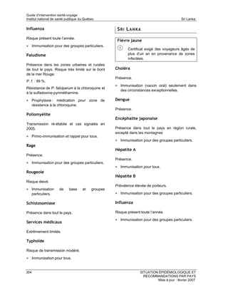 Guide d’intervention santé-voyage
Institut national de santé publique du Québec                                                Sri Lanka

Influenza                                             SRI LANKA
Risque présent toute l’année.
                                                      Fièvre jaune
• Immunisation pour des groupes particuliers.
                                                            Certificat exigé des voyageurs âgés de
Paludisme                                                   plus d’un an en provenance de zones
                                                            infectées.
Présence dans les zones urbaines et rurales
de tout le pays. Risque très limité sur le bord      Choléra
de la mer Rouge.
                                                     Présence.
P. f. : 99 %.
                                                     • Immunisation (vaccin oral) seulement dans
Résistance de P. falciparum à la chloroquine et
                                                        des circonstances exceptionnelles.
à la sulfadoxine-pyriméthamine.

• Prophylaxie : médication pour zone de              Dengue
      résistance à la chloroquine.
                                                     Présence.
Poliomyélite
                                                     Encéphalite japonaise
Transmission ré-établie et cas signalés en
2005.                                                Présence dans tout le pays en région rurale,
                                                     excepté dans les montagnes
• Primo-immunisation et rappel pour tous.
                                                     • Immunisation pour des groupes particuliers.
Rage
                                                     Hépatite A
Présence.
                                                     Présence.
• Immunisation pour des groupes particuliers.
                                                     • Immunisation pour tous.
Rougeole
                                                     Hépatite B
Risque élevé.
                                                     Prévalence élevée de porteurs.
• Immunisation         de    base    et    groupes
      particuliers.                                  • Immunisation pour des groupes particuliers.

Schistosomiase                                       Influenza

Présence dans tout le pays.                          Risque présent toute l’année.

                                                     • Immunisation pour des groupes particuliers.
Services médicaux

Extrêmement limités.

Typhoïde

Risque de transmission modéré.

• Immunisation pour tous.


304                                                                SITUATION ÉPIDÉMIOLOGIQUE ET
                                                                     RECOMMANDATIONS PAR PAYS
                                                                            Mise à jour : février 2007
 