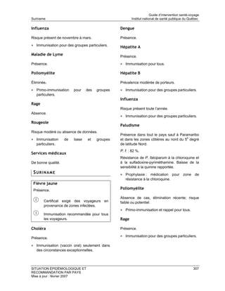 Guide d’intervention santé-voyage
Suriname                                                 Institut national de santé publique du Québec

Influenza                                         Dengue

Risque présent de novembre à mars.                Présence.

• Immunisation pour des groupes particuliers.     Hépatite A
Maladie de Lyme                                   Présence.

Présence.                                         • Immunisation pour tous.

Poliomyélite                                      Hépatite B

Éliminée.                                         Prévalence modérée de porteurs.

• Primo-immunisation     pour   des     groupes   • Immunisation pour des groupes particuliers.
   particuliers.
                                                  Influenza
Rage
                                                  Risque présent toute l’année.
Absence.
                                                  • Immunisation pour des groupes particuliers.
Rougeole
                                                  Paludisme
Risque modéré ou absence de données.
                                                  Présence dans tout le pays sauf à Paramaribo
• Immunisation      de   base    et     groupes   et dans les zones côtières au nord du 5e degré
   particuliers.                                  de latitude Nord.
                                                  P. f. : 82 %.
Services médicaux
                                                  Résistance de P. falciparum à la chloroquine et
De bonne qualité.                                 à la sulfadoxine-pyriméthamine. Baisse de la
                                                  sensibilité à la quinine rapportée.
 SURINAME                                         • Prophylaxie : médication pour zone de
                                                     résistance à la chloroquine.
 Fièvre jaune
 Présence.                                        Poliomyélite

                                                  Absence de cas, élimination récente; risque
        Certificat exigé des voyageurs en         faible ou potentiel.
        provenance de zones infectées.
                                                  • Primo-immunisation et rappel pour tous.
        Immunisation recommandée pour tous
        les voyageurs.                            Rage

Choléra                                           Présence.

Présence.
                                                  • Immunisation pour des groupes particuliers.

• Immunisation (vaccin oral) seulement dans
   des circonstances exceptionnelles.



SITUATION ÉPIDÉMIOLOGIQUE ET                                                                        307
RECOMMANDATION PAR PAYS
Mise à jour : février 2007
 