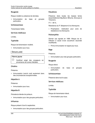 Guide d’intervention santé-voyage
Institut national de santé publique du Québec                                                   Swaziland

Rougeole                                              Paludisme

Risque modéré ou absence de données.                  Présence dans toutes les basses terres
                                                      (essentiellement Big Bend, Mhlume, Simunye et
• Immunisation         de   base      et    groupes   Tshaneni).
      particuliers.
                                                      P. f. : 99 %.
Schistosomiase                                        Résistance du P. falciparum à la chloroquine.

Transmission faible.                                  • Prophylaxie : médication pour zone de
                                                         résistance à la chloroquine.
Services médicaux
                                                      Poliomyélite
Limités.
                                                      Dernier cas signalé en 1989. Risque de ré-
Typhoïde                                              infection à cause d’une couverture vaccinale
                                                      insuffisante.
Risque de transmission modéré.
                                                      • Primo-immunisation et rappel pour tous.
• Immunisation pour tous.
                                                      Rage
 SWAZILAND
                                                      Présence.
 Fièvre jaune                                         • Immunisation pour des groupes particuliers.

           Certificat exigé des voyageurs en          Rougeole
           provenance de zones infectées.
                                                      Risque élevé.
Choléra
                                                      • Immunisation        de    base     et    groupes
Présence.                                                particuliers.

• Immunisation (vaccin oral) seulement dans           Schistosomiase
      des circonstances exceptionnelles.
                                                      Présence dans tout le pays.
Hépatite A
                                                      Services médicaux
Présence.
                                                      Limités.
• Immunisation pour tous.
                                                      Typhoïde
Hépatite B
                                                      Risque de transmission élevé.
Prévalence élevée de porteurs.
                                                      • Immunisation pour tous.
• Immunisation pour des groupes particuliers.

Influenza

Risque présent d’avril à septembre.

• Immunisation pour des groupes particuliers.

308                                                                   SITUATION ÉPIDÉMIOLOGIQUE ET
                                                                        RECOMMANDATIONS PAR PAYS
                                                                               Mise à jour : février 2007
 