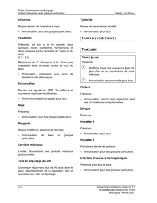 Guide d’intervention santé-voyage
Institut national de santé publique du Québec                                       Taïwan (voir Chine)

Influenza                                             Typhoïde

Risque présent de novembre à mars.                    Risque de transmission modéré.

• Immunisation pour des groupes particuliers.         • Immunisation pour tous.

Paludisme                                              TAÏWAN (VOIR CHINE)
Présence, de juin à la fin octobre, dans
quelques zones frontalières méridionales et
dans quelques zones centrales de l’ouest et du
                                                       TANZANIE
nord.
P. f. : 9 %.                                           Fièvre jaune
Résistance du P. falciparum à la chloroquine           Présence.
suspectée dans certaines zones du sud du
pays.                                                        Certificat exigé des voyageurs âgés de
                                                             plus d’un an en provenance de zone
• Prophylaxie : médication pour zone de                      infectées.
      résistance à la chloroquine.
                                                             Immunisation recommandée pour tous.
Poliomyélite
                                                      Choléra
Dernier cas signalé en 1997. Surveillance et
couverture vaccinale insuffisantes.                   Présence.
• Primo-immunisation et rappel pour tous.             • Immunisation (vaccin oral) seulement dans
                                                         des circonstances exceptionnelles.
Rage
                                                      Dengue
Présence.
                                                      Présence.
• Immunisation pour des groupes particuliers.
                                                      Hépatite A
Rougeole
                                                      Présence.
Risque modéré ou absence de données.
                                                      • Immunisation pour tous.
• Immunisation         de    base     et    groupes
      particuliers.
                                                      Hépatite B
Services médicaux
                                                      Prévalence élevée de porteurs.
Limités. Disponibilité des produits médicaux          • Immunisation pour des groupes particuliers.
parfois limitée.
                                                      Infection invasive à méningocoques
Test de dépistage du VIH
                                                      Présence dans tout le pays.
Quiconque séjournant plus de 90 jours dans le
pays, dépendamment de la législation, doit se         • Immunisation pour des groupes particuliers.
soumettre à un test de dépistage.




310                                                                SITUATION ÉPIDÉMIOLOGIQUE ET
                                                                     RECOMMANDATIONS PAR PAYS
                                                                            Mise à jour : février 2007
 