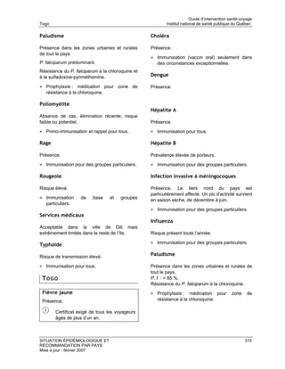 Guide d’intervention santé-voyage
Togo                                                      Institut national de santé publique du Québec

Paludisme                                         Choléra

Présence dans les zones urbaines et rurales       Présence.
de tout le pays.
                                                  • Immunisation (vaccin oral) seulement dans
P. falciparum prédominant.                           des circonstances exceptionnelles.
Résistance du P. falciparum à la chloroquine et
à la sulfadoxine-pyriméthamine.                   Dengue

• Prophylaxie : médication pour zone de           Présence.
   résistance à la chloroquine.

Poliomyélite
                                                  Hépatite A
Absence de cas, élimination récente; risque
faible ou potentiel.                              Présence.

• Primo-immunisation et rappel pour tous.         • Immunisation pour tous.

Rage                                              Hépatite B

Présence.                                         Prévalence élevée de porteurs.

• Immunisation pour des groupes particuliers.     • Immunisation pour des groupes particuliers.

Rougeole                                          Infection invasive à méningocoques

Risque élevé.                                     Présence. Le tiers nord du pays est
                                                  particulièrement affecté. Un pic d’activité survient
• Immunisation      de    base    et   groupes
                                                  en saison sèche, de décembre à juin.
   particuliers.
                                                  • Immunisation pour des groupes particuliers.
Services médicaux
                                                  Influenza
Acceptable dans la ville de Dili mais
extrêmement limités dans le reste de l’île.       Risque présent toute l’année.

Typhoïde                                          • Immunisation pour des groupes particuliers.

Risque de transmission élevé.                     Paludisme

• Immunisation pour tous.                         Présence dans les zones urbaines et rurales de
                                                  tout le pays.
 TOGO                                             P. f. : > 85 %.
                                                  Résistance du P. falciparum à la chloroquine.
 Fièvre jaune                                     • Prophylaxie :    médication pour         zone     de
 Présence.                                           résistance à la chloroquine.

        Certificat exigé de tous les voyageurs
        âgés de plus d’un an.



SITUATION ÉPIDÉMIOLOGIQUE ET                                                                         315
RECOMMANDATION PAR PAYS
Mise à jour : février 2007
 