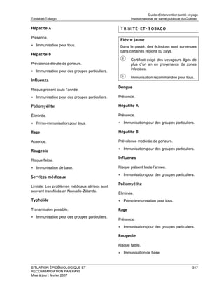 Guide d’intervention santé-voyage
Trinité-et-Tobago                                       Institut national de santé publique du Québec

Hépatite A                                       T R I N I T É - E T -T O B A G O
Présence.
                                                 Fièvre jaune
• Immunisation pour tous.                        Dans le passé, des éclosions sont survenues
                                                 dans certaines régions du pays.
Hépatite B
                                                        Certificat exigé des voyageurs âgés de
Prévalence élevée de porteurs.                          plus d’un an en provenance de zones
                                                        infectées.
• Immunisation pour des groupes particuliers.
                                                        Immunisation recommandée pour tous.
Influenza
                                                Dengue
Risque présent toute l’année.

• Immunisation pour des groupes particuliers.   Présence.

Poliomyélite                                    Hépatite A

Éliminée.                                       Présence.

• Primo-immunisation pour tous.                 • Immunisation pour des groupes particuliers.

Rage                                            Hépatite B

Absence.                                        Prévalence modérée de porteurs.

                                                • Immunisation pour des groupes particuliers.
Rougeole
                                                Influenza
Risque faible.

• Immunisation de base.                         Risque présent toute l’année.

                                                • Immunisation pour des groupes particuliers.
Services médicaux
                                                Poliomyélite
Limités. Les problèmes médicaux sérieux sont
souvent transférés en Nouvelle-Zélande.
                                                Éliminée.
Typhoïde                                        • Primo-immunisation pour tous.

Transmission possible.                          Rage
• Immunisation pour des groupes particuliers.
                                                Présence.

                                                • Immunisation pour des groupes particuliers.

                                                Rougeole

                                                Risque faible.

                                                • Immunisation de base.


SITUATION ÉPIDÉMIOLOGIQUE ET                                                                       317
RECOMMANDATION PAR PAYS
Mise à jour : février 2007
 