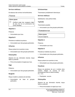 Guide d’intervention santé-voyage
Institut national de santé publique du Québec                                                   Tunisie

Services médicaux                                    Schistosomiase

En-dessous des normes nord-américaines.              Transmission probablement interrompue.

 TUNISIE                                             Services médicaux

                                                     Satisfaisants, mais parfois limités.
 Fièvre jaune

           Certificat exigé des voyageurs âgés       Typhoïde
           de plus d’un an en provenance de
           zones infectées.                          Transmission possible.

                                                     • Immunisation pour des groupes particuliers.
Hépatite A
                                                      TURKMÉNISTAN
Présence.

• Immunisation pour tous.                             Fièvre jaune
                                                      Aucune exigence.
Hépatite B

Prévalence modérée de porteurs.                      Hépatite A

• Immunisation pour des groupes particuliers.        Présence.

Influenza                                            • Immunisation pour tous.

Risque présent de novembre à mars.                   Hépatite B

• Immunisation pour des groupes particuliers.        Prévalence modérée de porteurs.

Poliomyélite                                         • Immunisation pour des groupes particuliers.

Absence de cas, élimination récente; risque          Influenza
faible ou potentiel.
                                                     Risque présent de novembre à mars.
• Primo-immunisation et rappel pour tous.
                                                     • Immunisation pour des groupes particuliers.
Rage
                                                     Paludisme
Présence.
                                                     Risque de paludisme de juin à octobre dans
• Immunisation pour des groupes particuliers.        certains villages du sud-est du pays,
                                                     principalement dans le district de Mary.
Rougeole                                             P. f. : 0 %

Risque modéré ou absence de données.                 • Prophylaxie : aucune.

• Immunisation        de    base     et    groupes   Poliomyélite
      particuliers.
                                                     Absence de cas, élimination récente; risque
                                                     faible ou potentiel.

                                                     • Primo-immunisation et rappel pour tous.

318                                                                  SITUATION ÉPIDÉMIOLOGIQUE ET
                                                                       RECOMMANDATIONS PAR PAYS
                                                                              Mise à jour : février 2007
 