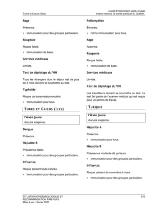 Guide d’intervention santé-voyage
Turks et Caicos (îles)                                  Institut national de santé publique du Québec

Rage                                            Poliomyélite

Présence.                                       Éliminée.

• Immunisation pour des groupes particuliers.   • Primo-immunisation pour tous.

Rougeole                                        Rage

Risque faible.                                  Absence.

• Immunisation de base.                         Rougeole
Services médicaux                               Risque faible.

Limités.                                        • Immunisation de base.

Test de dépistage du VIH                        Services médicaux

Tous les étrangers dont le séjour est de plus   Limités.
de 3 mois doivent se soumettre au test.
                                                Test de dépistage du VIH
Typhoïde
                                                Les travailleurs doivent se soumettre au test. Le
Risque de transmission modéré.                  test fait partie de l’examen médical qui est requis
                                                pour un permis de travail.
• Immunisation pour tous.
                                                 TURQUIE
 TURKS ET CAICOS (ÎLES)
                                                 Fièvre jaune
 Fièvre jaune
                                                 Aucune exigence.
 Aucune exigence.
                                                Hépatite A
Dengue
                                                Présence.
Présence.
                                                • Immunisation pour tous.
Hépatite B
                                                Hépatite B
Prévalence faible.
                                                Prévalence modérée de porteurs.
• Immunisation pour des groupes particuliers.
                                                • Immunisation pour des groupes particuliers.
Influenza
                                                Influenza
Risque présent toute l’année.
                                                Risque présent de novembre à mars.
• Immunisation pour des groupes particuliers.
                                                • Immunisation pour des groupes particuliers.




SITUATION ÉPIDÉMIOLOGIQUE ET                                                                       319
RECOMMANDATION PAR PAYS
Mise à jour : février 2007
 