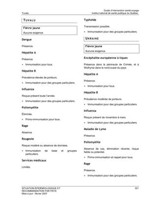 Guide d’intervention santé-voyage
Tuvalu                                                  Institut national de santé publique du Québec


 TUVALU                                          Typhoïde

                                                 Transmission possible.
 Fièvre jaune
 Aucune exigence.                                • Immunisation pour des groupes particuliers.

Dengue                                            UKRAINE

Présence.                                         Fièvre jaune
                                                  Aucune exigence.
Hépatite A

Présence.
                                                 Encéphalite européenne à tiques

• Immunisation pour tous.                        Présence dans la péninsule de Crimée, et à
                                                 Wolhynia dans le nord-ouest du pays.
Hépatite B
                                                 Hépatite A
Prévalence élevée de porteurs.
                                                 Présence.
• Immunisation pour des groupes particuliers.
                                                 • Immunisation pour tous.
Influenza
                                                 Hépatite B
Risque présent toute l’année.
                                                 Prévalence modérée de porteurs.
• Immunisation pour des groupes particuliers.
                                                 • Immunisation pour des groupes particuliers.
Poliomyélite
                                                 Influenza
Éliminée.
                                                 Risque présent de novembre à mars.
• Primo-immunisation pour tous.
                                                 • Immunisation pour des groupes particuliers.
Rage
                                                 Maladie de Lyme
Absence.
                                                 Présence.
Rougeole
                                                 Poliomyélite
Risque modéré ou absence de données.
                                                 Absence de cas, élimination récente; risque
• Immunisation      de   base     et   groupes   faible ou potentiel.
   particuliers.
                                                 • Primo-immunisation et rappel pour tous.
Services médicaux
                                                 Rage
Limités.
                                                 Présence.

                                                 • Immunisation pour des groupes particuliers.



SITUATION ÉPIDÉMIOLOGIQUE ET                                                                       321
RECOMMANDATION PAR PAYS
Mise à jour : février 2007
 