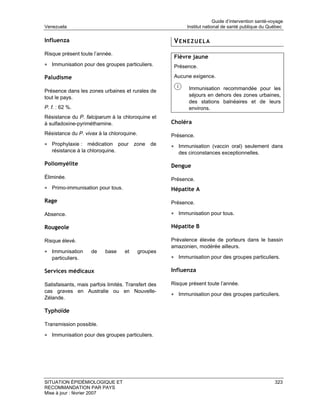 Guide d’intervention santé-voyage
Venezuela                                                  Institut national de santé publique du Québec

Influenza                                             VENEZUELA
Risque présent toute l’année.
                                                      Fièvre jaune
• Immunisation pour des groupes particuliers.         Présence.

Paludisme                                             Aucune exigence.

Présence dans les zones urbaines et rurales de              Immunisation recommandée pour les
tout le pays.                                               séjours en dehors des zones urbaines,
                                                            des stations balnéaires et de leurs
P. f. : 62 %.                                               environs.
Résistance du P. falciparum à la chloroquine et
à sulfadoxine-pyriméthamine.                         Choléra
Résistance du P. vivax à la chloroquine.             Présence.
• Prophylaxie : médication pour zone de              • Immunisation (vaccin oral) seulement dans
   résistance à la chloroquine.                         des circonstances exceptionnelles.

Poliomyélite                                         Dengue
Éliminée.                                            Présence.
• Primo-immunisation pour tous.                      Hépatite A

Rage                                                 Présence.

Absence.                                             • Immunisation pour tous.

Rougeole                                             Hépatite B

Risque élevé.                                        Prévalence élevée de porteurs dans le bassin
                                                     amazonien, modérée ailleurs.
• Immunisation      de     base    et      groupes
   particuliers.                                     • Immunisation pour des groupes particuliers.

Services médicaux                                    Influenza

Satisfaisants, mais parfois limités. Transfert des   Risque présent toute l’année.
cas graves en Australie ou en Nouvelle-
                                                     • Immunisation pour des groupes particuliers.
Zélande.

Typhoïde

Transmission possible.

• Immunisation pour des groupes particuliers.




SITUATION ÉPIDÉMIOLOGIQUE ET                                                                          323
RECOMMANDATION PAR PAYS
Mise à jour : février 2007
 