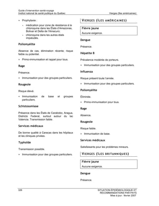 Guide d’intervention santé-voyage
Institut national de santé publique du Québec                                   Vierges (îles américaines)


• Prophylaxie :                                       VIERGES (ÎLES AMÉRICAINES)
      •   médication pour zone de résistance à la
          chloroquine dans les États d’Amazonas,      Fièvre jaune
          Bolivar et Delta de l’Amacuro;
                                                      Aucune exigence.
      •   chloroquine dans les autres états
          impaludés.
                                                     Dengue
Poliomyélite
                                                     Présence.
Absence de cas, élimination récente; risque
faible ou potentiel.                                 Hépatite B

• Primo-immunisation et rappel pour tous.            Prévalence modérée de porteurs.

Rage                                                 • Immunisation pour des groupes particuliers.

Présence.                                            Influenza

• Immunisation pour des groupes particuliers.        Risque présent toute l’année.

Rougeole                                             • Immunisation pour des groupes particuliers.

Risque élevé.                                        Poliomyélite

• Immunisation         de   base     et    groupes   Éliminée.
      particuliers.
                                                     • Primo-immunisation pour tous.
Schistosomiase
                                                     Rage
Présence dans les États de Carabobo, Aragua,
Districto Federal, surtout autour du lac             Absence.
Valencia. Transmission faible.
                                                     Rougeole
Services médicaux
                                                     Risque faible.
De bonne qualité à Caracas dans les hôpitaux         • Immunisation de base.
et les cliniques privées.
                                                     Services médicaux
Typhoïde
                                                     Satisfaisants pour les problèmes mineurs.
Transmission possible.

• Immunisation pour des groupes particuliers.         VIERGES (ÎLES BRITANNIQUES)

                                                      Fièvre jaune
                                                      Aucune exigence.

                                                     Dengue

                                                     Présence.


326                                                                   SITUATION ÉPIDÉMIOLOGIQUE ET
                                                                        RECOMMANDATIONS PAR PAYS
                                                                               Mise à jour : février 2007
 