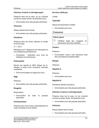 Guide d’intervention santé-voyage
Zimbabwe                                                 Institut national de santé publique du Québec

Infection invasive à méningocoques                Services médicaux

Présence dans tout le pays. Un pic d’activité     Limités.
survient en saison sèche, de décembre à juin.
                                                  Typhoïde
• Immunisation pour des groupes particuliers.
                                                  Risque de transmission modéré.
Influenza
                                                  • Immunisation pour tous.
Risque présent toute l’année.

• Immunisation pour des groupes particuliers.
                                                   ZIMBABWE

Paludisme                                          Fièvre jaune

Présence dans les zones urbaines et rurales              Certificat exigé des voyageurs             en
de tout le pays.                                         provenance de zones infectées.

P. f. : 90 %.                                     Choléra
Résistance du P. falciparum à la chloroquine et
à la sulfadoxine-pyriméthamine.                   Présence.

• Prophylaxie : médication pour zone de           • Immunisation (vaccin oral) seulement dans
   résistance à la chloroquine.                      des circonstances exceptionnelles.

Poliomyélite                                      Dengue

Dernier cas signalé en 2002. Risque de ré-        Présence.
infection à cause d’une couverture vaccinale
insuffisante.                                     Hépatite A

• Primo-immunisation et rappel pour tous.         Présence.

Rage                                              • Immunisation pour tous.

Présence.                                         Hépatite B

• Immunisation pour des groupes particuliers.     Prévalence élevée de porteurs.

Rougeole                                          • Immunisation pour des groupes particuliers.

Risque élevé.                                     Infection invasive à méningocoques

• Immunisation      de    base    et   groupes    Présence dans tout le pays. Un pic d’activité
   particuliers.                                  survient en saison sèche, de décembre à juin.

Schistosomiase                                    • Immunisation pour des groupes particuliers.

Présence dans tout le pays, particulièrement la   Influenza
rivière Zambèze et le lac Kariba.
                                                  Risque présent toute l’année.

                                                  • Immunisation pour des groupes particuliers.

SITUATION ÉPIDÉMIOLOGIQUE ET                                                                        331
RECOMMANDATION PAR PAYS
Mise à jour : février 2007
 