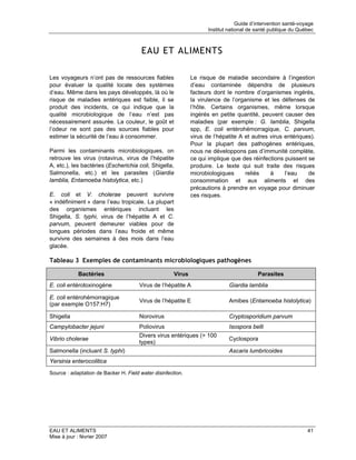 Guide d’intervention santé-voyage
                                                                     Institut national de santé publique du Québec



                                        EAU ET ALIMENTS

Les voyageurs n’ont pas de ressources fiables                 Le risque de maladie secondaire à l’ingestion
pour évaluer la qualité locale des systèmes                   d’eau contaminée dépendra de plusieurs
d’eau. Même dans les pays développés, là où le                facteurs dont le nombre d’organismes ingérés,
risque de maladies entériques est faible, il se               la virulence de l’organisme et les défenses de
produit des incidents, ce qui indique que la                  l’hôte. Certains organismes, même lorsque
qualité microbiologique de l’eau n’est pas                    ingérés en petite quantité, peuvent causer des
nécessairement assurée. La couleur, le goût et                maladies (par exemple : G. lamblia, Shigella
l’odeur ne sont pas des sources fiables pour                  spp, E. coli entérohémorragique, C. parvum,
estimer la sécurité de l’eau à consommer.                     virus de l’hépatite A et autres virus entériques).
                                                              Pour la plupart des pathogènes entériques,
Parmi les contaminants microbiologiques, on                   nous ne développons pas d’immunité complète,
retrouve les virus (rotavirus, virus de l’hépatite            ce qui implique que des réinfections puissent se
A, etc.), les bactéries (Escherichia coli, Shigella,          produire. Le texte qui suit traite des risques
Salmonella, etc.) et les parasites (Giardia                   microbiologiques      reliés    à     l’eau    de
lamblia, Entamoeba histolytica, etc.)                         consommation et aux aliments et des
                                                              précautions à prendre en voyage pour diminuer
E. coli et V. cholerae peuvent survivre                       ces risques.
« indéfiniment » dans l’eau tropicale. La plupart
des organismes entériques incluant les
Shigella, S. typhi, virus de l’hépatite A et C.
parvum, peuvent demeurer viables pour de
longues périodes dans l’eau froide et même
survivre des semaines à des mois dans l’eau
glacée.

Tableau 3 Exemples de contaminants microbiologiques pathogènes

            Bactéries                                 Virus                               Parasites
E. coli entérotoxinogène               Virus de l’hépatite A                  Giardia lamblia

E. coli entérohémorragique
                                       Virus de l’hépatite E                  Amibes (Entamoeba histolytica)
(par exemple O157:H7)

Shigella                               Norovirus                              Cryptosporidium parvum
Campylobacter jejuni                   Poliovirus                             Isospora belli
                                       Divers virus entériques (> 100
Vibrio cholerae                                                               Cyclospora
                                       types)
Salmonella (incluant S. typhi)                                                Ascaris lumbricoides
Yersinia enterocolitica

Source : adaptation de Backer H. Field water disinfection.




EAU ET ALIMENTS                                                                                                 41
Mise à jour : février 2007
 