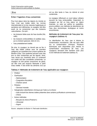 Guide d’intervention santé-voyage
Institut national de santé publique du Québec


 EAU                                                         ont pu être lavés à l’eau du robinet et ainsi
                                                             contaminés.
Éviter l’ingestion d’eau contaminée
                                                             Le voyageur effectuant un court séjour utilisera
                                                             souvent de l’eau embouteillée. Cependant, le
Pour tout séjour dans les régions du monde où
                                                             voyageur qui fait un long séjour en région
l’eau n’est pas traitée selon les normes
                                                             tropicale, ou celui qui partira en expédition,
internationales et où les mesures hygiéniques et
                                                             pourra préférer une méthode de désinfection de
sanitaires sont déficientes, le voyageur doit être
                                                             l’eau plus économique, écologique et moins
averti de ne consommer que des boissons
                                                             encombrante.
«sécuritaires». Ce sont :
• les boissons faites avec de l’eau bouillie (thé,           Méthodes de traitement de l’eau pour les
  café);                                                     voyageurs (tableau 4)
• les boissons embouteillées et scellées (eau,
  jus ou boisson gazeuse, bière et vin);                     La désinfection de l’eau vise à réduire la
                                                             contamination microbienne. Elle est sans effet
• l’eau préalablement traitée.
                                                             sur la contamination chimique. Plusieurs
                                                             techniques sont disponibles pour réduire la
De plus, le voyageur ne devrait pas se fier à
                                                             contamination microbienne de l’eau. Les
l’eau des hôtels (même ceux de première
                                                             voyageurs devraient être familiers avec plus
catégorie) qui possèdent leur propre système de
                                                             d’une méthode de traitement (tableau 4).
filtration d’eau. Ces systèmes peuvent subir des
bris ou être contaminés par les égouts. Ainsi,
l’eau servie aux chambres dans un contenant
non scellé doit être considérée contaminée. Le
voyageur ne doit jamais consommer de glace,
car elle n’est pas toujours fabriquée à partir
d’eau traitée. Il doit éviter les aliments crus qui

Tableau 4 Méthodes de traitement de l’eau applicable aux voyageurs
 • Chaleur
 • Clarification
     •   Sédimentation
     •   Coagulation-floculation
     •   Charbon activé
 • Filtration
     •   Osmose inversée
 • Halogénation (désinfection chimique par l’iode ou le chlore)
     •   Iode (incluant les résines iodées présentes dans certains purificateurs commerciaux)
     •   Chlore
 • Autres méthodes
     •   Bioxyde de chlore (Pristine®)
     •   Ultraviolet
     •   Argent

Source : adaptation de Backer H. Field water disinfection.




42                                                                                        EAU ET ALIMENTS
                                                                                       Mise à jour : février 2007
 