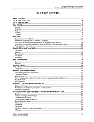 Guide d’intervention santé-voyage
                                                                                               Institut national de santé publique du Québec



                                                     TABLE DES MATIÈRES
AVANT-PROPOS ..................................................................................................................................... I
LISTE DES TABLEAUX ......................................................................................................................... IX
LISTE DES FIGURES............................................................................................................................. XI
MINI-ATLAS........................................................................................................................................... 15
  Afrique................................................................................................................................................ 15
  Amériques .......................................................................................................................................... 16
  Asie .................................................................................................................................................... 17
  Europe................................................................................................................................................ 18
  Océanie.............................................................................................................................................. 19
ALTITUDE.............................................................................................................................................. 23
  Conséquences de l’altitude................................................................................................................ 23
  Adaptation physiologique au manque d’oxygène .............................................................................. 23
  Risques et recommandations relatives à un séjour en haute altitude ............................................... 24
  Principales pathologies reliées à un séjour en altitude et leur prise en charge................................. 27
  Acclimatation – Prévention ................................................................................................................ 28
DIARRHÉE DES VOYAGEURS ............................................................................................................ 33
  Fréquence .......................................................................................................................................... 33
  Agents ................................................................................................................................................ 33
  Transmission...................................................................................................................................... 33
  Prévention .......................................................................................................................................... 33
  Traitement .......................................................................................................................................... 35
EAU ET ALIMENTS............................................................................................................................... 41
  Eau ..................................................................................................................................................... 42
  Aliments ............................................................................................................................................. 50
GRIPPE AVIAIRE .................................................................................................................................. 53
  Prévention .......................................................................................................................................... 53
PRÉVENTION DU PALUDISME............................................................................................................ 57
  Mesures de protection personnelle.................................................................................................... 57
  Chimioprophylaxie.............................................................................................................................. 57
  Médicaments...................................................................................................................................... 63
  Autres antipaludéens disponibles dans d’autres pays et utilisés en traitement ................................ 70
  Autotraitement.................................................................................................................................... 72
  Autodiagnostic.................................................................................................................................... 73
PROPHYLAXIE POST-EXPOSITION AU VIH ...................................................................................... 83
  Définition du risque ............................................................................................................................ 83
  Antirétroviraux utilisés en prophylaxie post-exposition ...................................................................... 83
  Soins post-exposition ......................................................................................................................... 83
INTERPRÉTATION DES DONNÉES ET INDICATIONS D’IMMUNISATION....................................... 87
  Choléra............................................................................................................................................... 87
  Dengue et dengue hémorragique ...................................................................................................... 87
  Diarrhée des voyageurs..................................................................................................................... 90
  Encéphalite européenne à tiques ...................................................................................................... 90
  Encéphalite japonaise ........................................................................................................................ 91
  Fièvre jaune ....................................................................................................................................... 91
  Hépatite A .......................................................................................................................................... 94
  Hépatite B .......................................................................................................................................... 96
  Infections invasives à méningocoques .............................................................................................. 96
  Influenza............................................................................................................................................. 97

TABLE DES MATIÈRES                                                                                                                                        III
Mise à jour : février 2007
 
