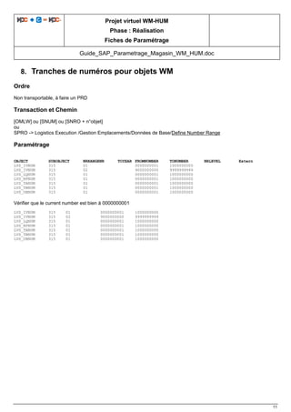Projet virtuel WM-HUM
Phase : Réalisation
Fiches de Paramétrage
Guide_SAP_Parametrage_Magasin_WM_HUM.doc
11
8. Tranches de numéros pour objets WM
Ordre
Non transportable, à faire un PRD
Transaction et Chemin
[OMLW] ou [SNUM] ou [SNRO + n°objet]
ou
SPRO -> Logistics Execution /Gestion Emplacements/Données de Base/Define Number Range
Paramétrage
OBJECT SUBOBJECT NRRANGENR TOYEAR FROMNUMBER TONUMBER NRLEVEL Extern
LVS_IVNUM 315 01 0000000001 1000000000
LVS_IVNUM 315 02 9000000000 9999999999
LVS_LQNUM 315 01 0000000001 1000000000
LVS_RFNUM 315 01 0000000001 1000000000
LVS_TANUM 315 01 0000000001 1000000000
LVS_TBNUM 315 01 0000000001 1000000000
LVS_UBNUM 315 01 0000000001 1000000000
Vérifier que le current number est bien à 0000000001
LVS_IVNUM 315 01 0000000001 1000000000
LVS_IVNUM 315 02 9000000000 9999999999
LVS_LQNUM 315 01 0000000001 1000000000
LVS_RFNUM 315 01 0000000001 1000000000
LVS_TANUM 315 01 0000000001 1000000000
LVS_TBNUM 315 01 0000000001 1000000000
LVS_UBNUM 315 01 0000000001 1000000000
 