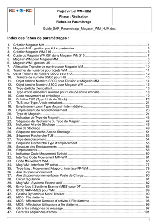 Projet virtuel WM-HUM
Phase : Réalisation
Fiches de Paramétrage
Guide_SAP_Parametrage_Magasin_WM_HUM.doc
2
Index des fiches de paramétrages :
1. Création Magasin MM.................................................................................................................... 4
2. Magasin MM : gestion par HU + partenaire ….............................................................................. 5
3. Création Magasin WM 315 ............................................................................................................ 6
4. Copie du Magasin WM 001 dans Magasin WM 315...................................................................... 7
5. Magasin WM pour Magasin MM .................................................................................................... 8
6. Magasin WM : gestion US ............................................................................................................. 9
7. Affectation Tranche de numéro pour Magasin WM...................................................................... 10
8. Tranches de numéros pour objets WM........................................................................................ 11
9. Objet Tranche de numéro SSCC pour HU................................................................................... 12
10. Tranche de numéro SSCC pour HU......................................................................................... 13
11. Objet tranche Numéro SSCC pour Division et Magasin MM .................................................... 14
12. Objet tranche Numéro SSCC pour Magasin WM ..................................................................... 15
13. Type d'article d'emballant......................................................................................................... 16
14. Type article emballant autorisé pour Groupe article emballé.................................................... 18
15. Code mouvement ré emballage ............................................................................................... 19
16. Création TUS (Type Unite de Stock) ........................................................................................ 20
17. TUS pour Type Article emballant.............................................................................................. 21
18. Emplacement pour Type Magasin Intermédiaire ...................................................................... 22
19. Emplacement de reconditionnement ........................................................................................ 23
20. Type de Magasin...................................................................................................................... 24
21. Indicateur de Type de Magasin ................................................................................................ 46
22. Séquence de Recherche du Type de Magasin......................................................................... 47
23. Indicateur Aire de Stockage ..................................................................................................... 48
24. Aire de Stockage ...................................................................................................................... 49
25. Séquence recherche Aire de Stockage .................................................................................... 51
26. Séquence Recherche TUS....................................................................................................... 53
27. Type d'emplacement ................................................................................................................ 54
28. Séquence Recherche Type d'emplacement............................................................................. 55
29. Structure des Emplacements ................................................................................................... 56
30. Emplacements.......................................................................................................................... 58
31. Indicateur Code Mouvement Spécial........................................................................................ 60
32. Interface Code Mouvement MM-WM........................................................................................ 61
33. Code Mouvement WM.............................................................................................................. 65
34. Mag WM : Interface PP active.................................................................................................. 77
35. Type Mag : Mouvement Réappro, interface PP-WM................................................................ 78
36. Aire d'approvisionnement ......................................................................................................... 79
37. Aire d'approvisionnement pour Poste de Charge ..................................................................... 80
38. Circuit régulation ...................................................................................................................... 81
39. Mag WM : Systeme Externe actif ............................................................................................. 82
40. Envoi Idoc à Système Externe (MES) pour OT ........................................................................ 83
41. IDOC SAP->MES pour WM...................................................................................................... 89
42. Gestion Dynamique Menu Tracker........................................................................................... 90
43. MOB : File d'attente.................................................................................................................. 94
44. MOB : Affectation Domaine d’activité à File d'attente............................................................... 95
45. MOB : Affectation Utilisateurs à file d'attente............................................................................ 96
46. Gérer les catégories de message............................................................................................. 97
47. Gérer les séquences d'accès ................................................................................................. 101
 
