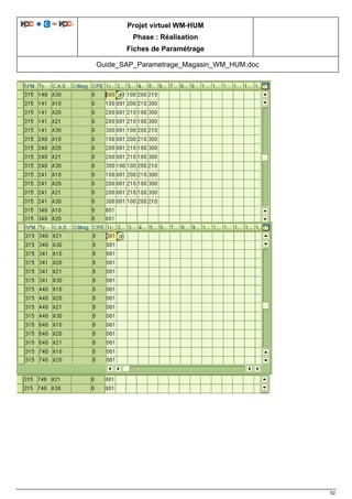 Projet virtuel WM-HUM
Phase : Réalisation
Fiches de Paramétrage
Guide_SAP_Parametrage_Magasin_WM_HUM.doc
52
 